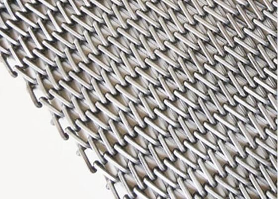 Cintas de malha de arame adequadas para alta temperatura